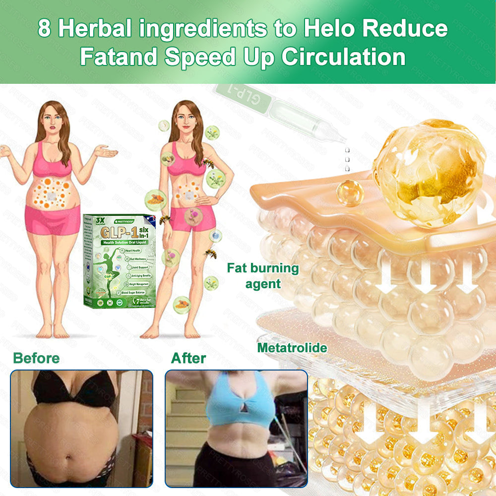 SIWOO® 𝐺𝐿𝑃-1 6-𝑖𝑛-1 𝑴𝒆𝒕𝒂𝒃𝒐𝒍𝒊𝒄 𝑹𝒆𝒗𝒊𝒕𝒂𝒍𝒊𝒛𝒊𝒏𝒈 𝐎𝐫𝐚𝐥 𝐒𝐨𝐥𝐮𝐭𝐢𝐨𝐧 | 𝗦𝘂𝗽𝗽𝗼𝗿𝘁𝘀 𝗔𝗽𝗽𝗲𝘁𝗶𝘁𝗲 𝗖𝗼𝗻𝘁𝗿𝗼𝗹 · 𝗕𝗼𝗼𝘀𝘁𝘀 𝗠𝗲𝘁𝗮𝗯𝗼𝗹𝗶𝘀𝗺 · 𝗥𝗲𝗱𝘂𝗰𝗲𝘀 𝗕𝗹𝗼𝗮𝘁𝗶𝗻𝗴 & 𝗪𝗮𝘁𝗲𝗿 𝗥𝗲𝘁𝗲𝗻𝘁𝗶𝗼𝗻