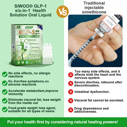 SIWOO® 𝐺𝐿𝑃-1 6-𝑖𝑛-1 𝑴𝒆𝒕𝒂𝒃𝒐𝒍𝒊𝒄 𝑹𝒆𝒗𝒊𝒕𝒂𝒍𝒊𝒛𝒊𝒏𝒈 𝐎𝐫𝐚𝐥 𝐒𝐨𝐥𝐮𝐭𝐢𝐨𝐧 | 𝗦𝘂𝗽𝗽𝗼𝗿𝘁𝘀 𝗔𝗽𝗽𝗲𝘁𝗶𝘁𝗲 𝗖𝗼𝗻𝘁𝗿𝗼𝗹 · 𝗕𝗼𝗼𝘀𝘁𝘀 𝗠𝗲𝘁𝗮𝗯𝗼𝗹𝗶𝘀𝗺 · 𝗥𝗲𝗱𝘂𝗰𝗲𝘀 𝗕𝗹𝗼𝗮𝘁𝗶𝗻𝗴 & 𝗪𝗮𝘁𝗲𝗿 𝗥𝗲𝘁𝗲𝗻𝘁𝗶𝗼𝗻